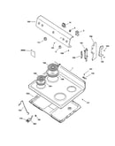 Control panel & cooktop