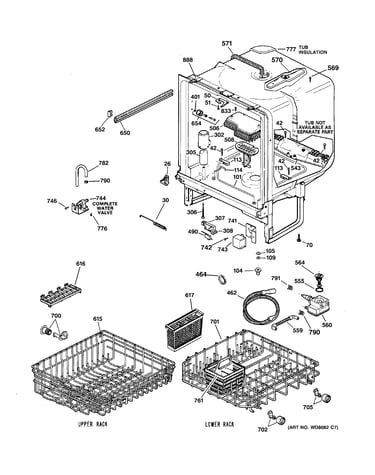 Body parts