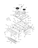 Control panel & cooktop