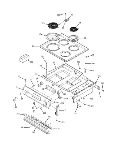 Control panel & cooktop