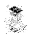 Control panel & cooktop
