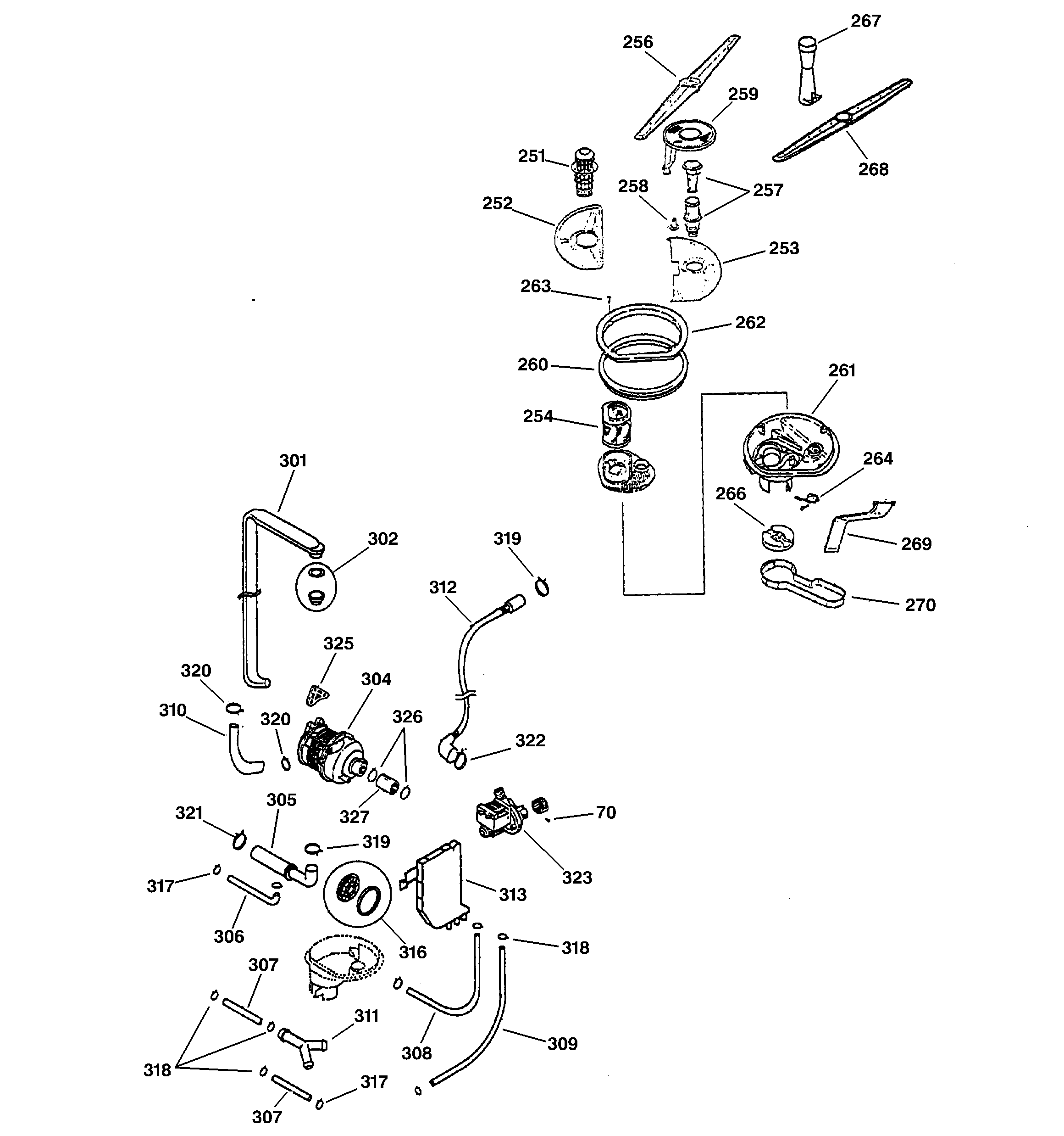 MOTOR-PUMP & SPRAY ARM ASSEMBLY