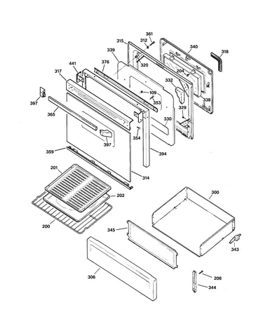 Door & drawer parts