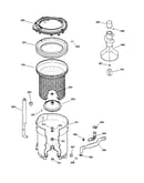 Tub, basket & agitator