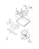 Gas & burner parts