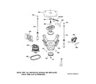 GE WPRB9220C0WW suspension, pump & drive components diagram