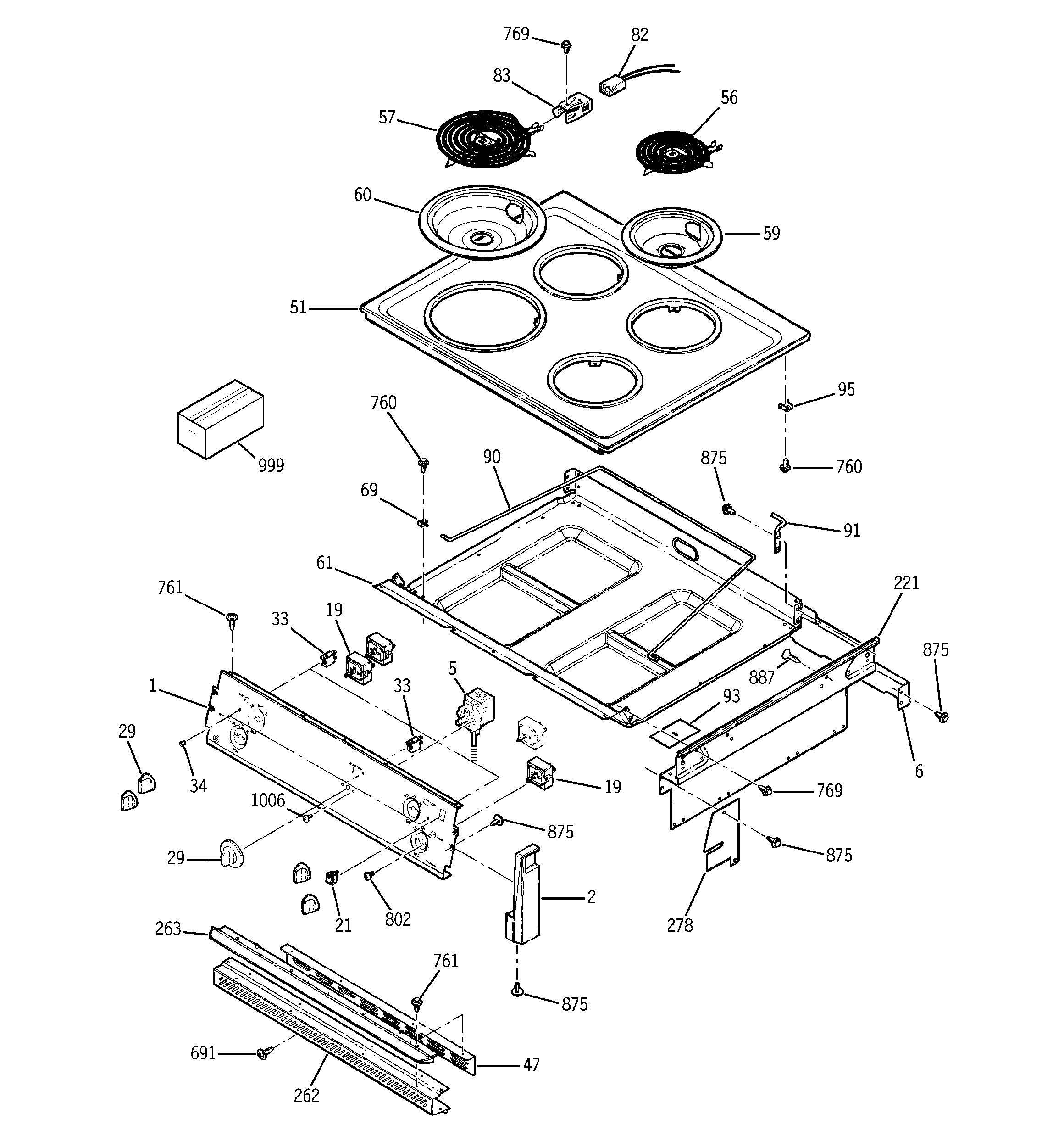 Control panel & cooktop