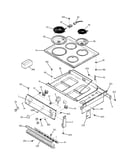 Control panel & cooktop