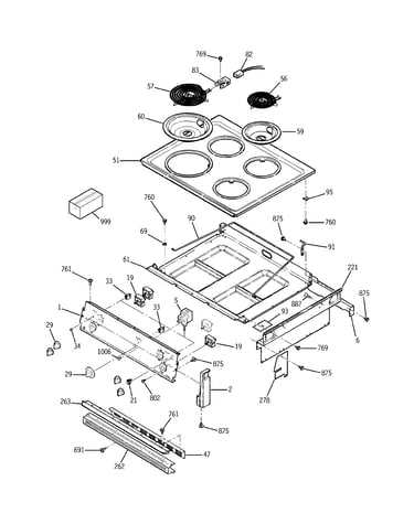 Control panel & cooktop