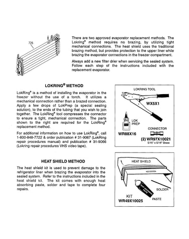 Evaporator instructions