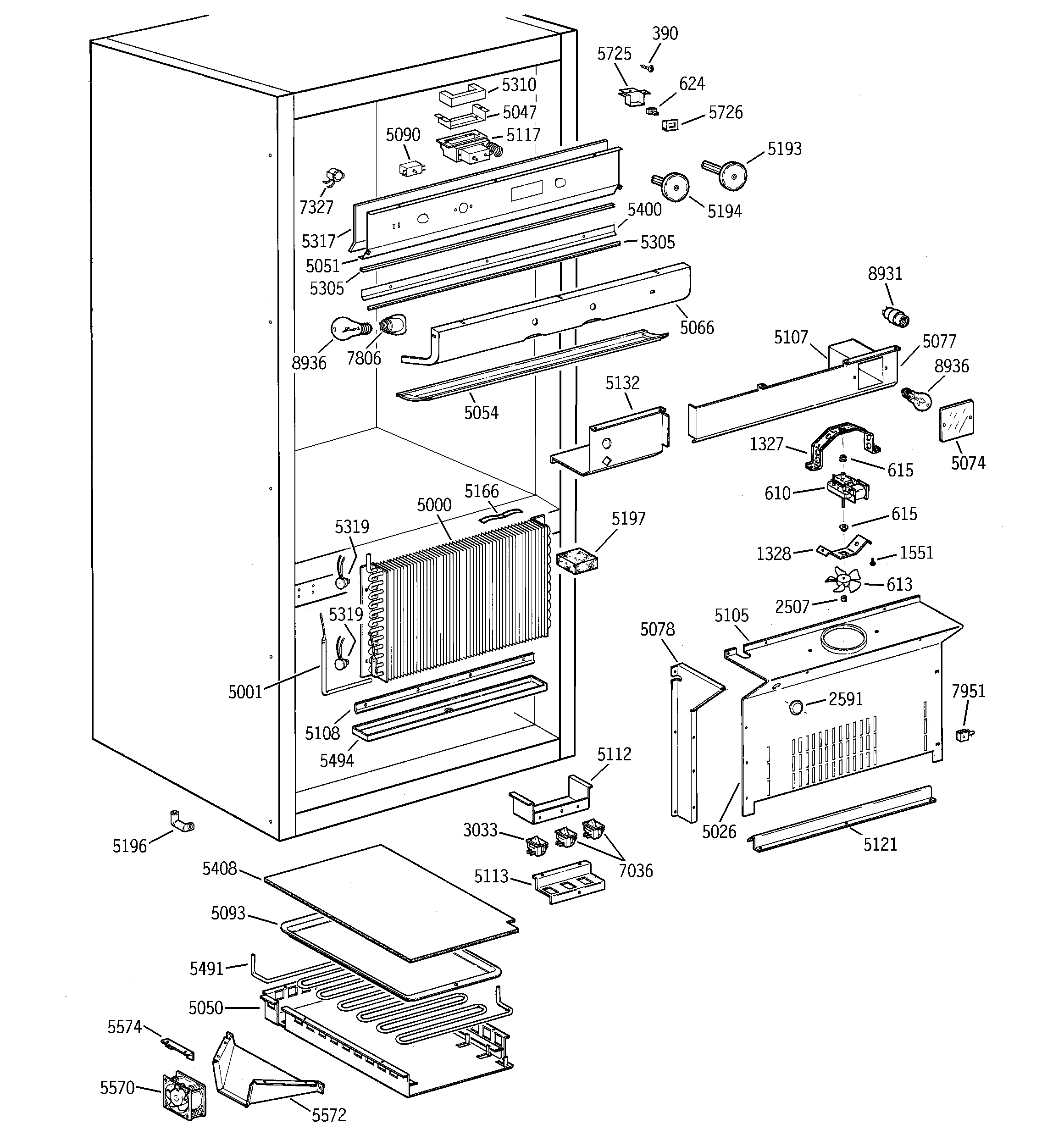 Controls & components
