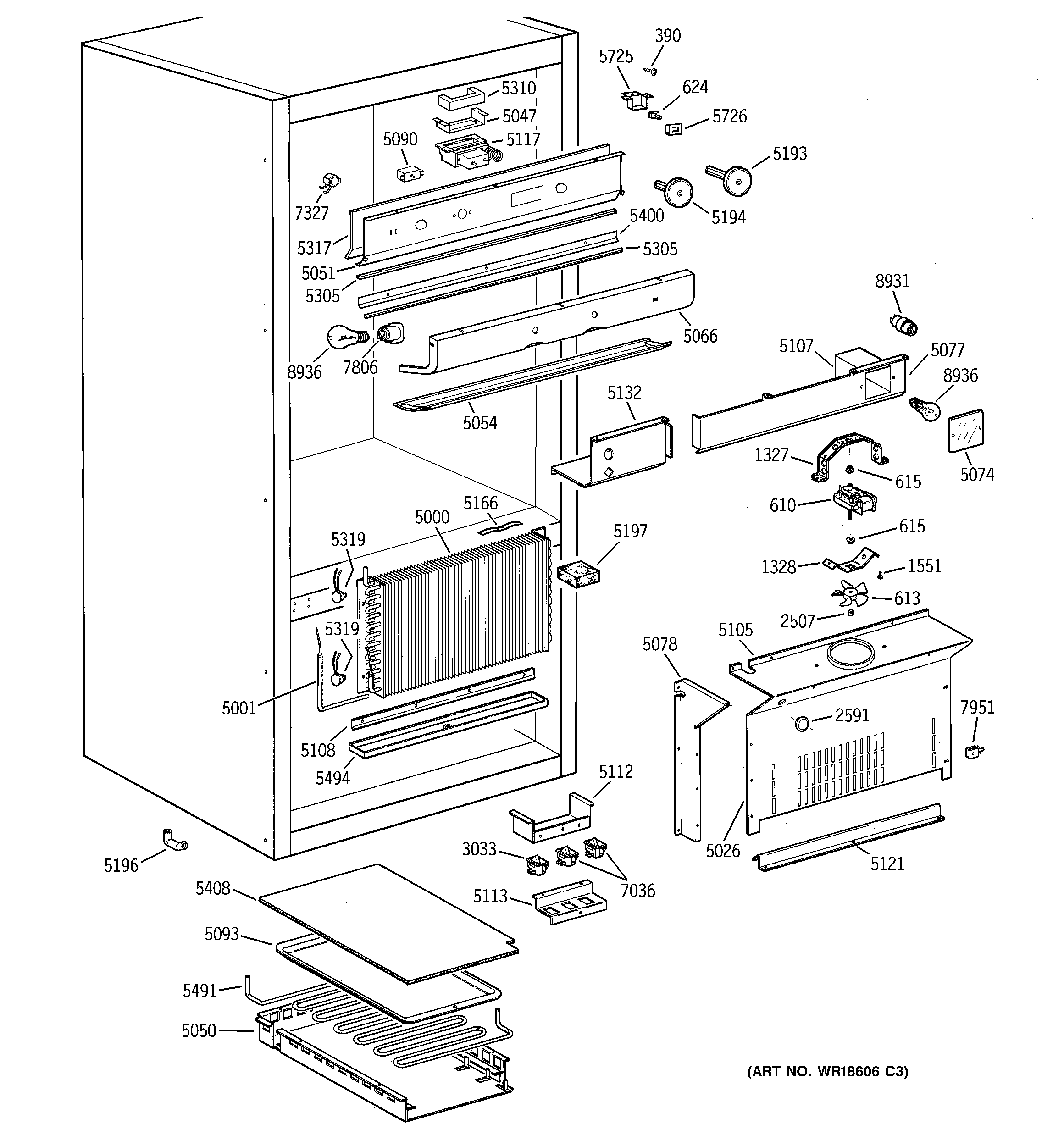 Controls & components