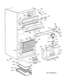 Controls & components