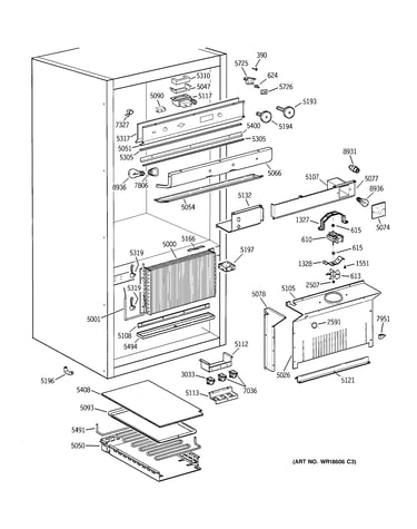 Controls & components