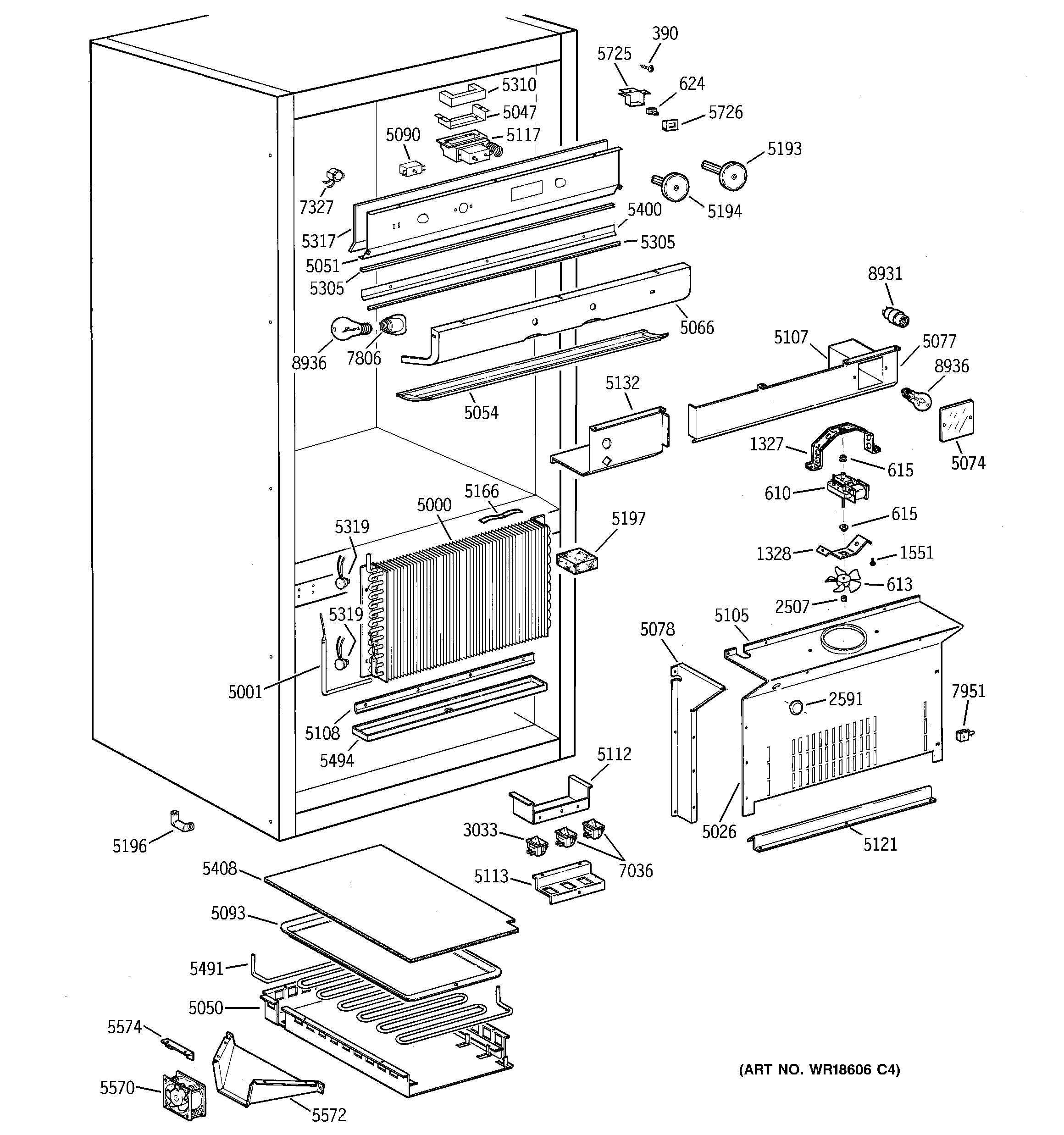 Controls & components