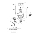 GE WWSE5200B1WW suspension, pump & drive components diagram