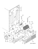 Sealed system & mother board
