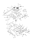 Control panel & cooktop
