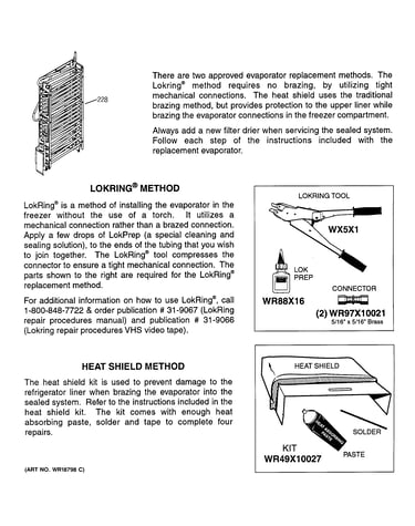 Evaporator instructions