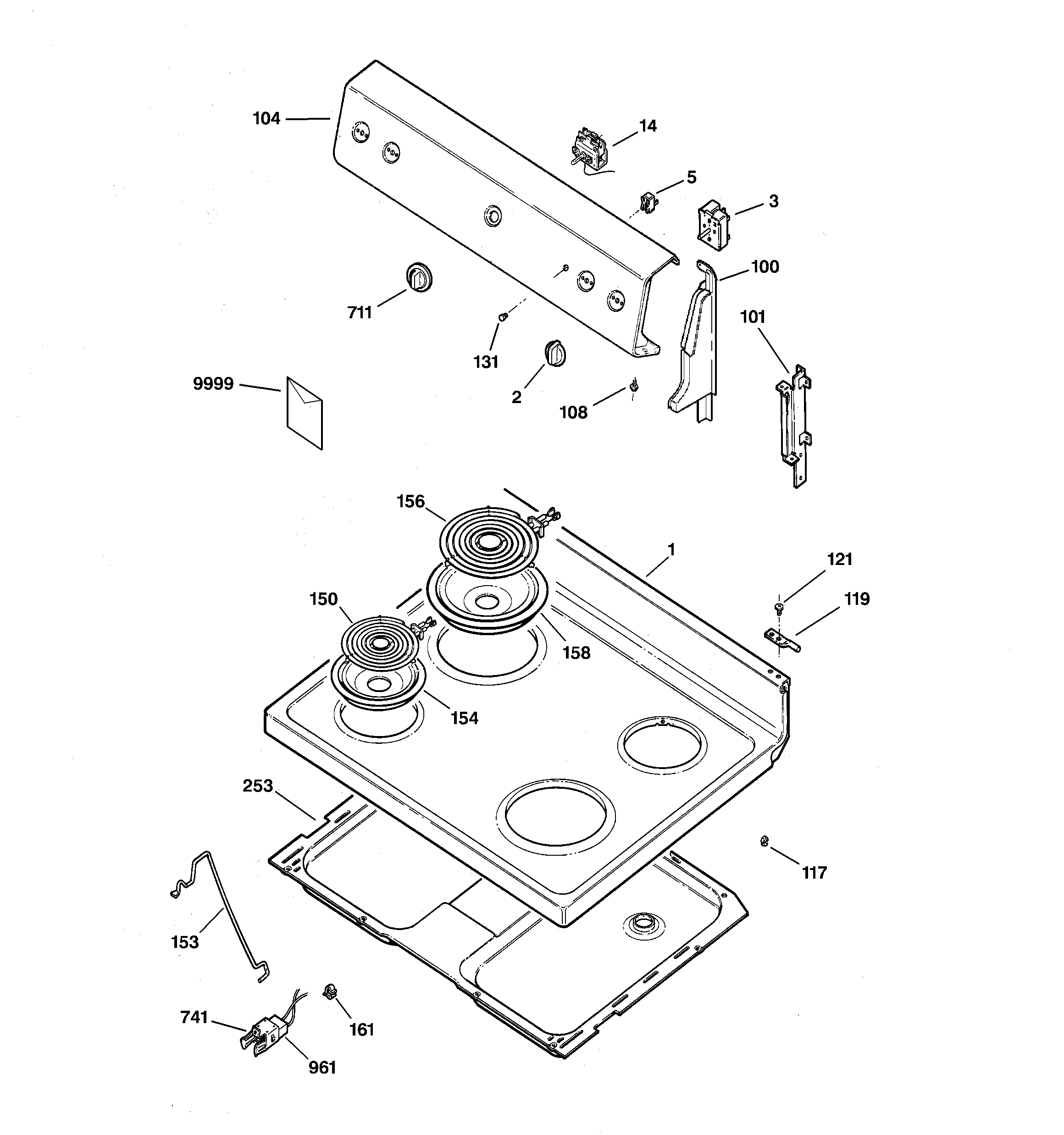 CONTROL PANEL & COOKTOP