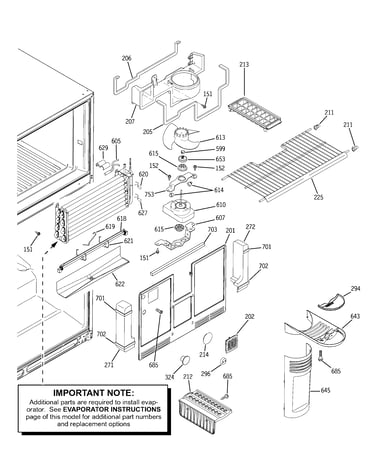 Freezer section