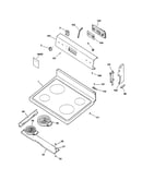 Control panel & cooktop