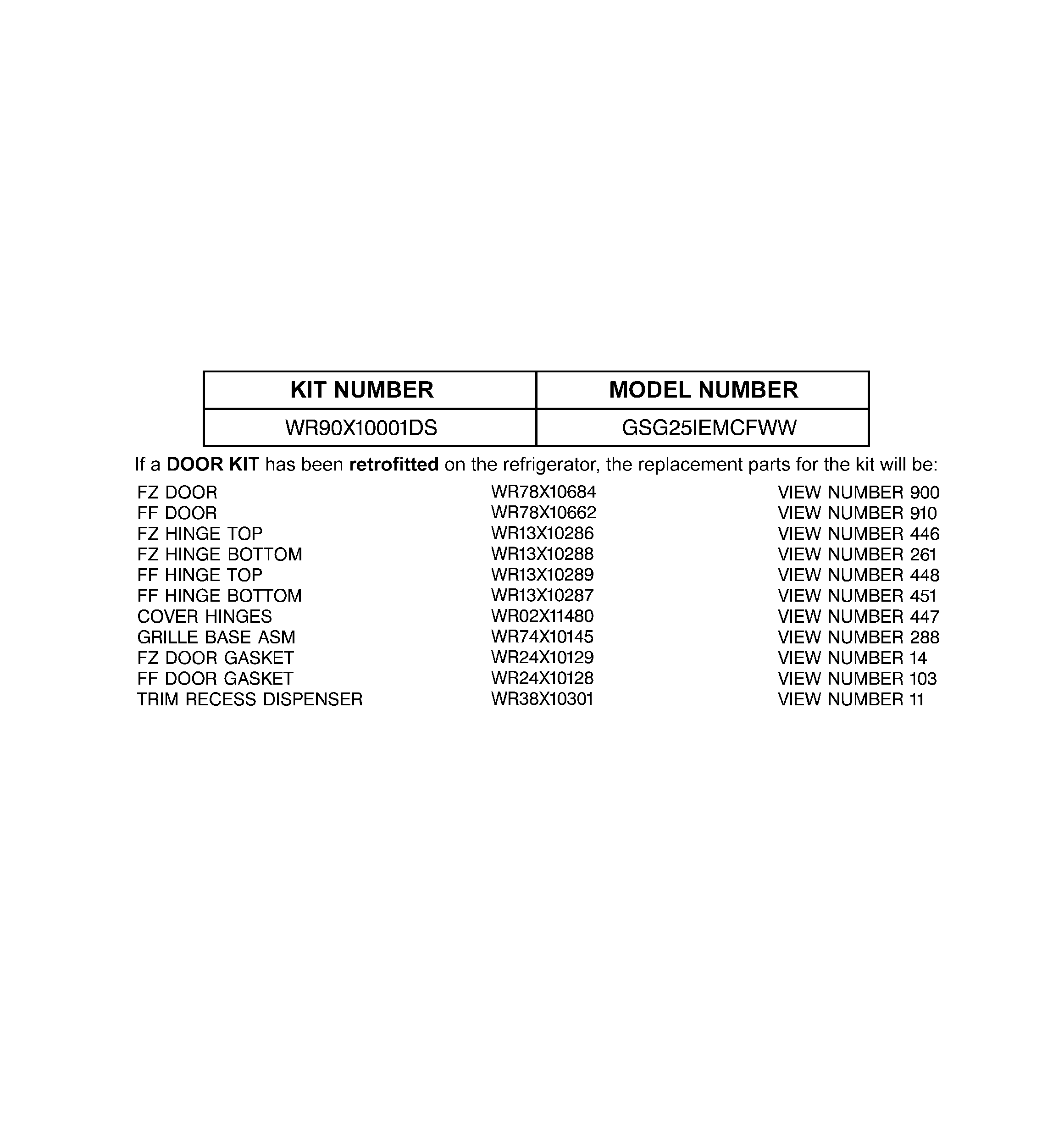 Replacement parts list