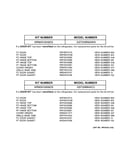 Replacement parts list