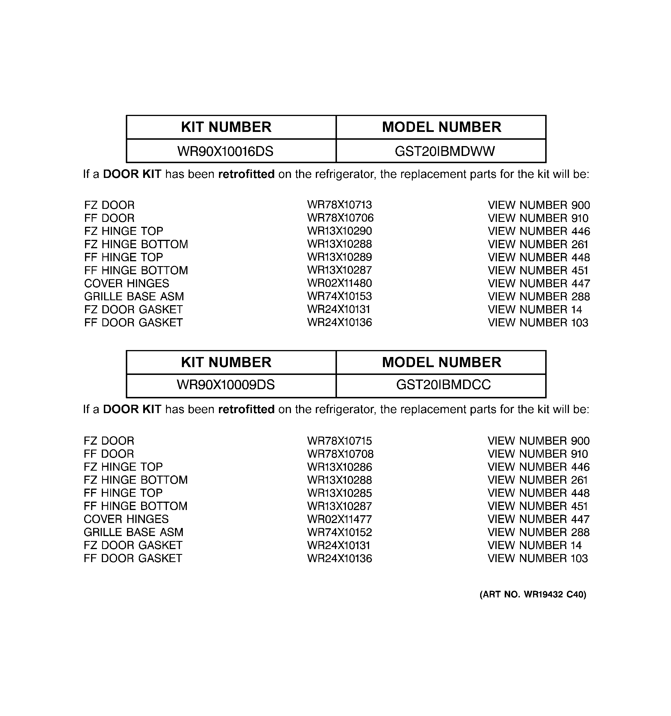 Replacement parts list