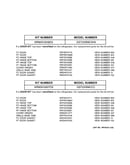 Replacement parts list