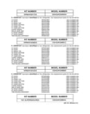 Replacement parts list
