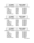 Replacement parts list