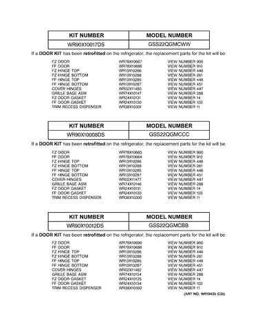 Replacement parts list