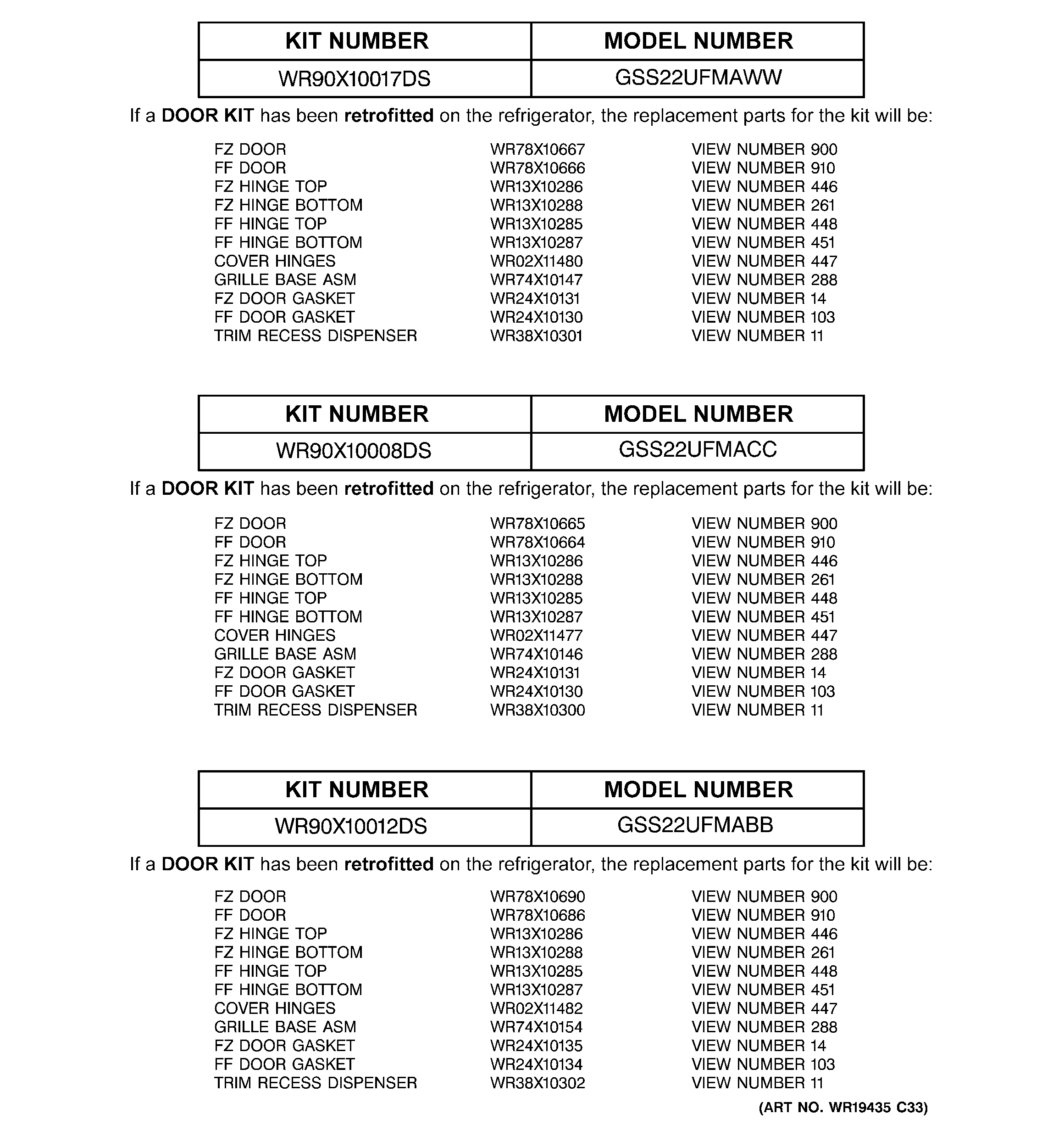 Replacement parts list