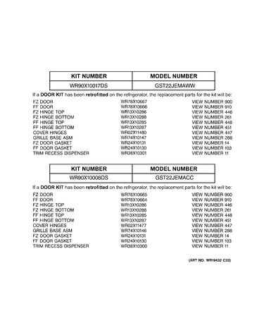 Replacement parts list