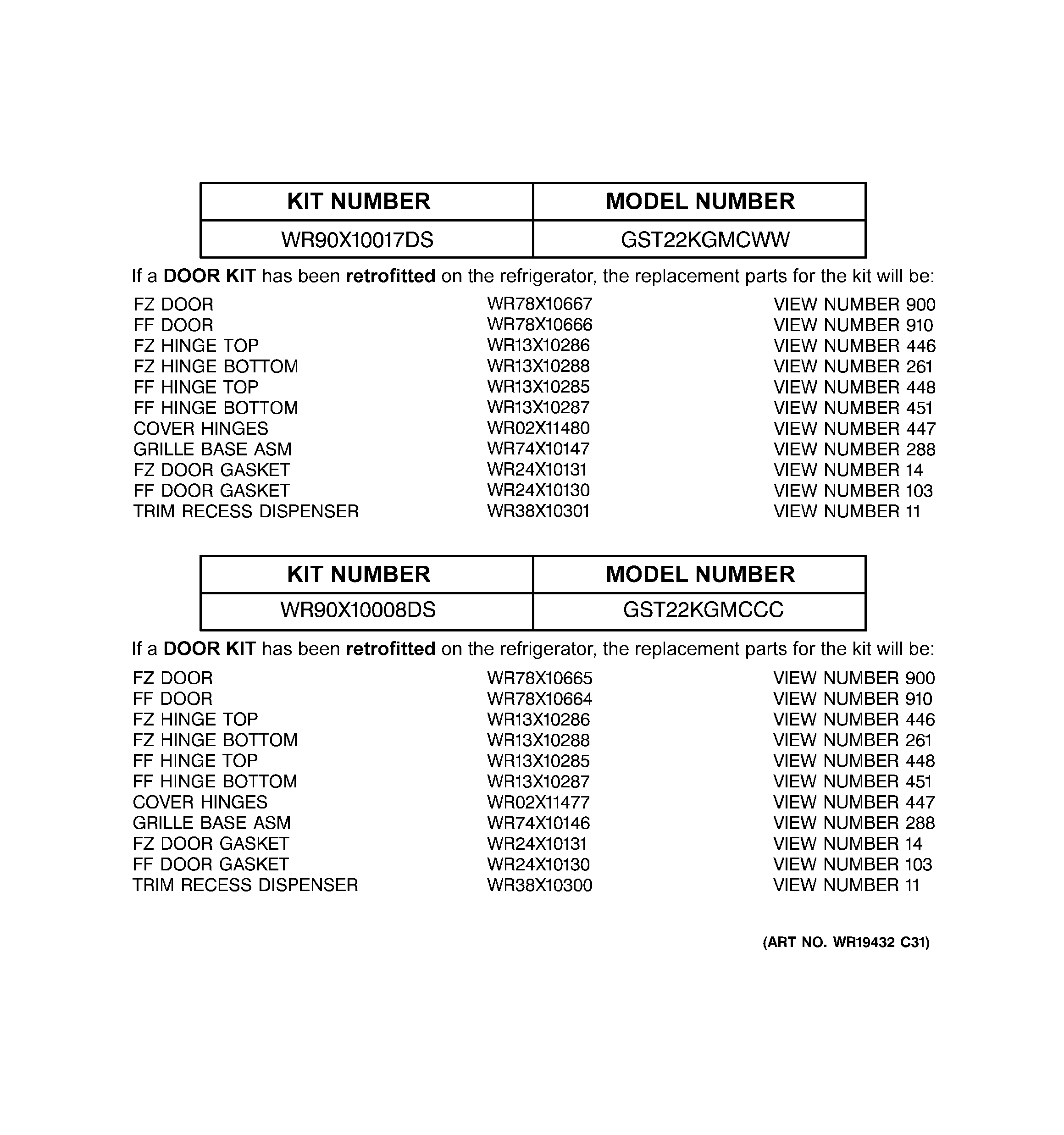 Replacement parts list