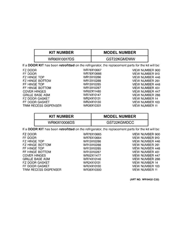 Replacement parts list