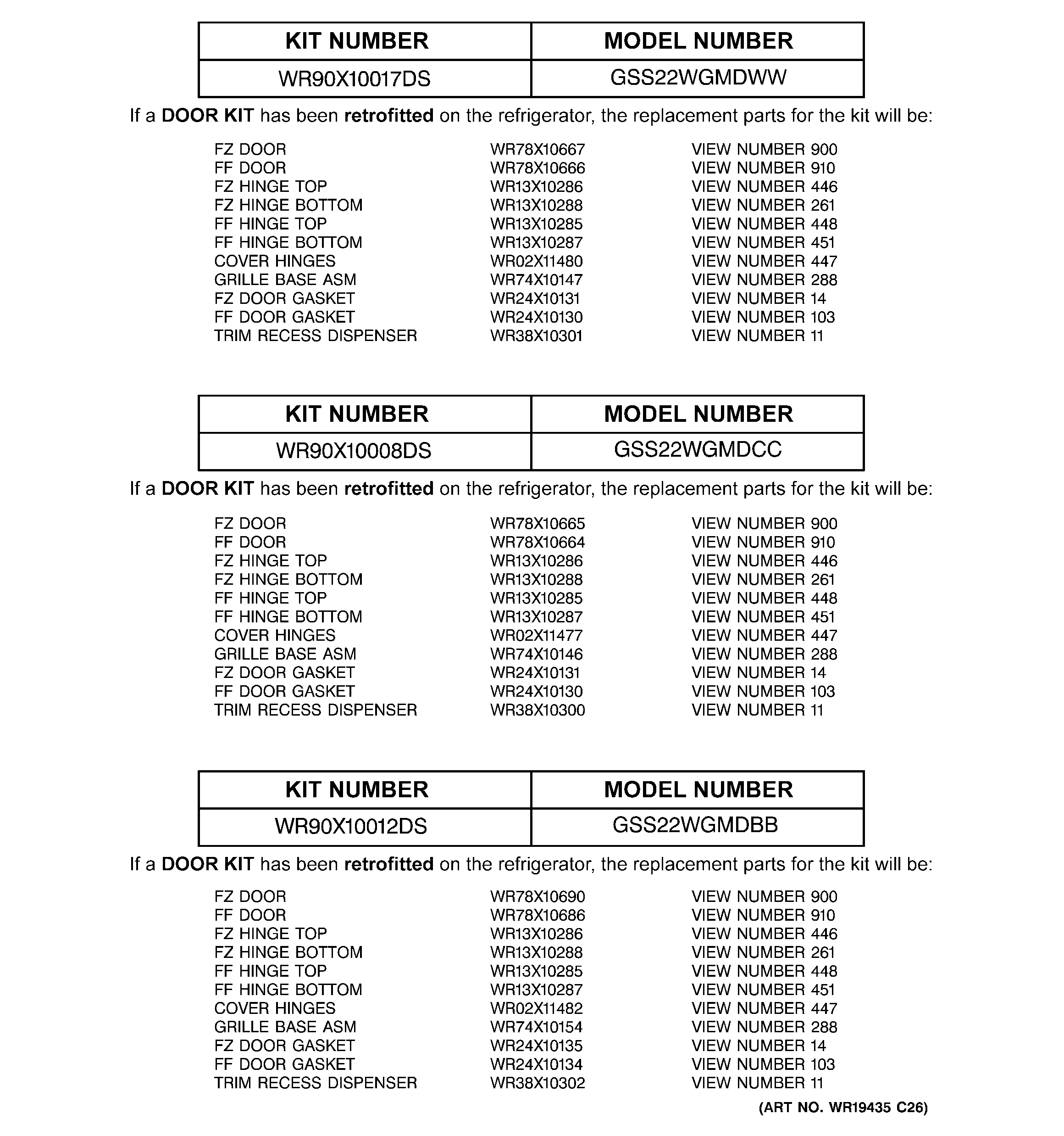 Replacement parts list