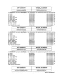 Replacement parts list