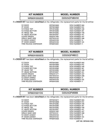 Replacement parts list