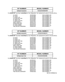 Replacement parts list