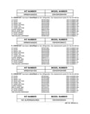 Replacement parts list