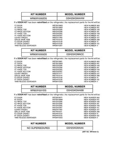 Replacement parts list