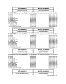 Replacement parts list