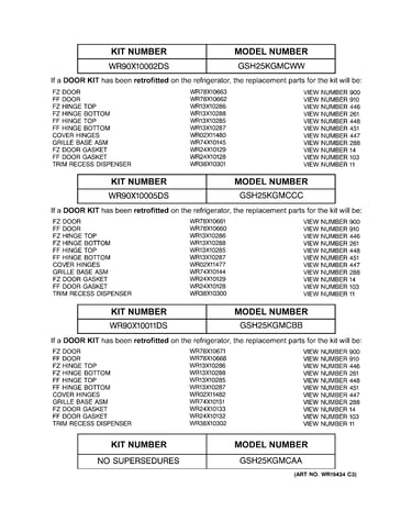 Replacement parts list