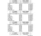 GE GSS25KGMAAA replacement parts list diagram