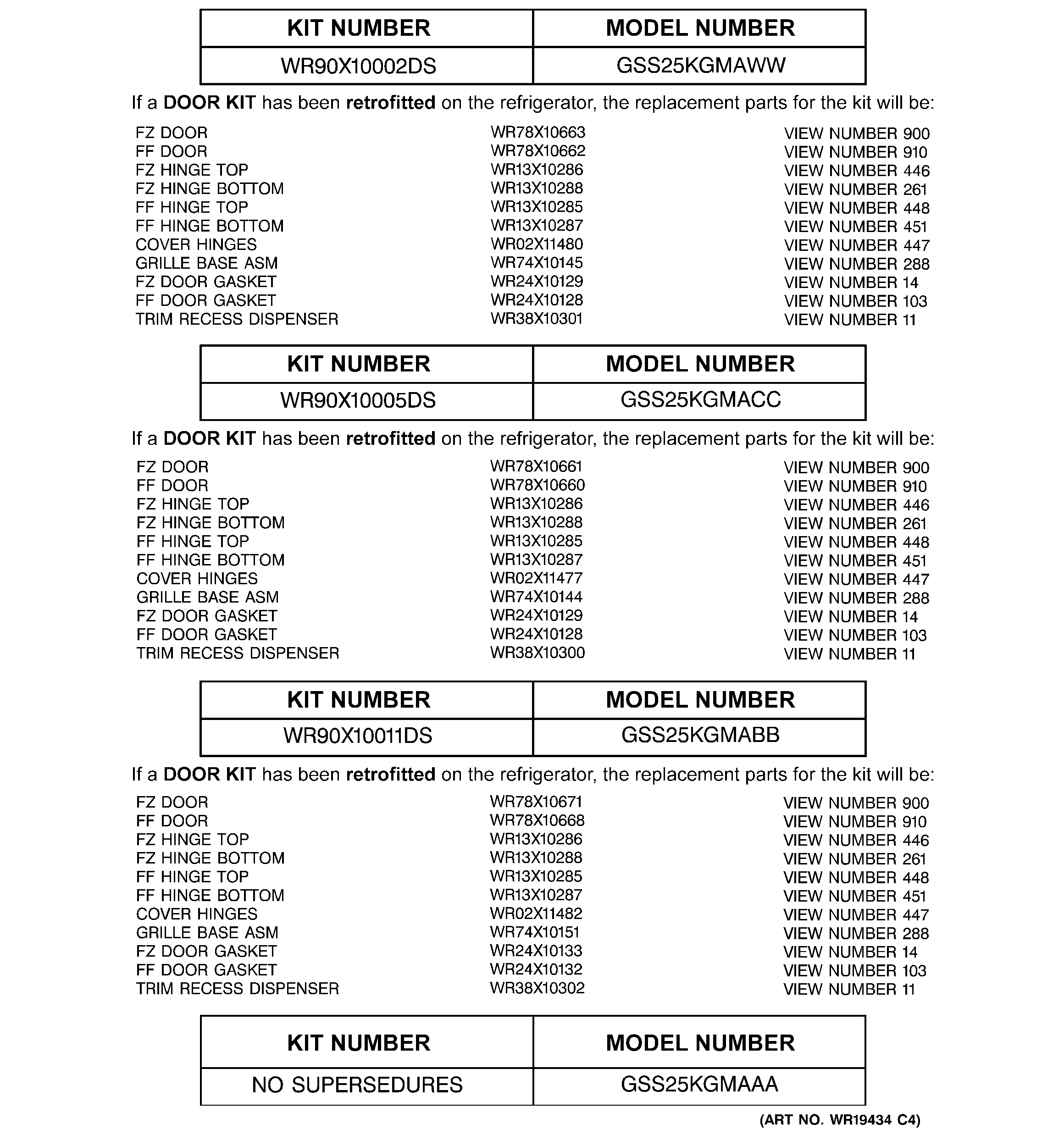 Replacement parts list