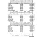 GE GSS25KGMBAA replacement parts list diagram