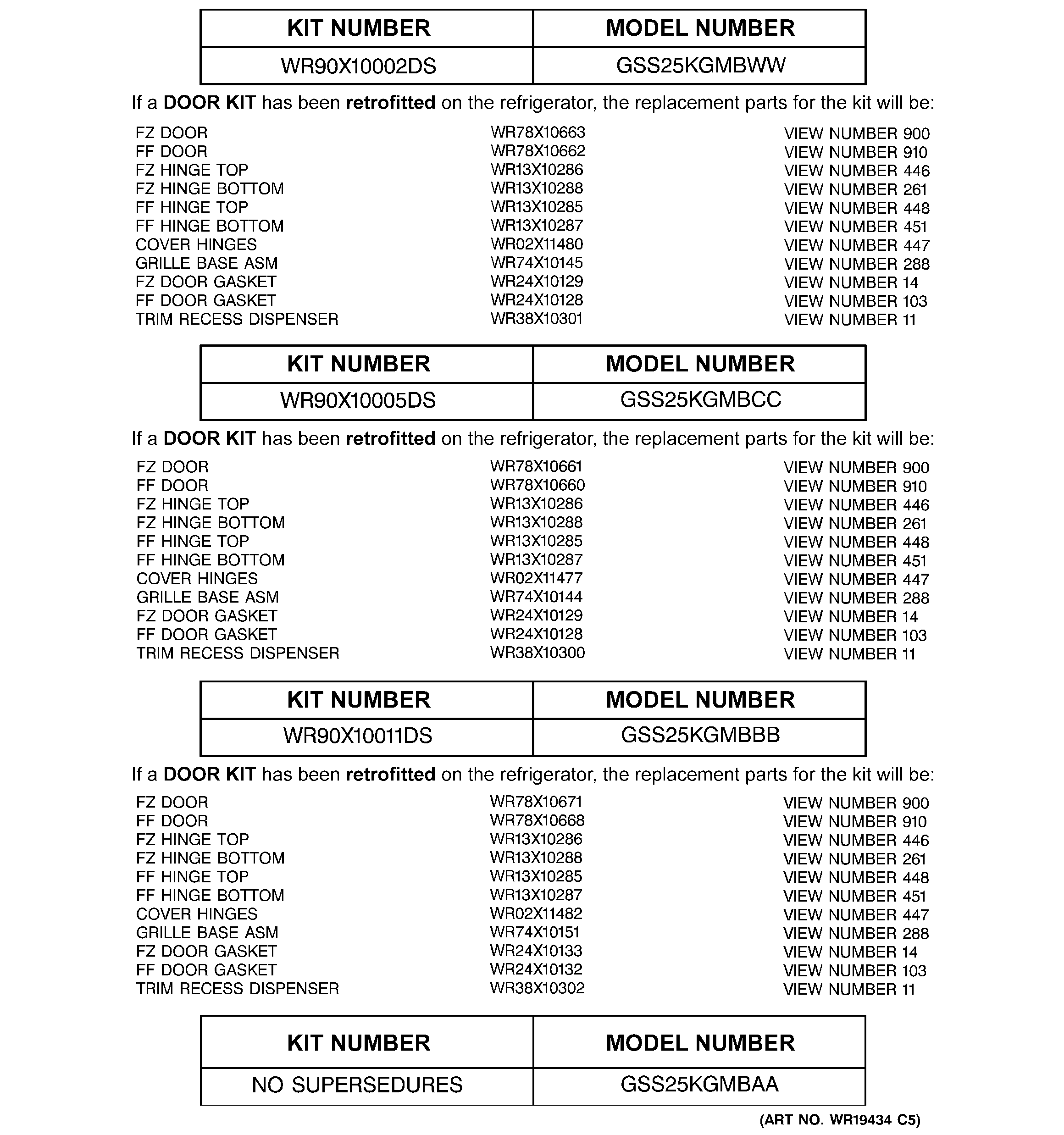 Replacement parts list