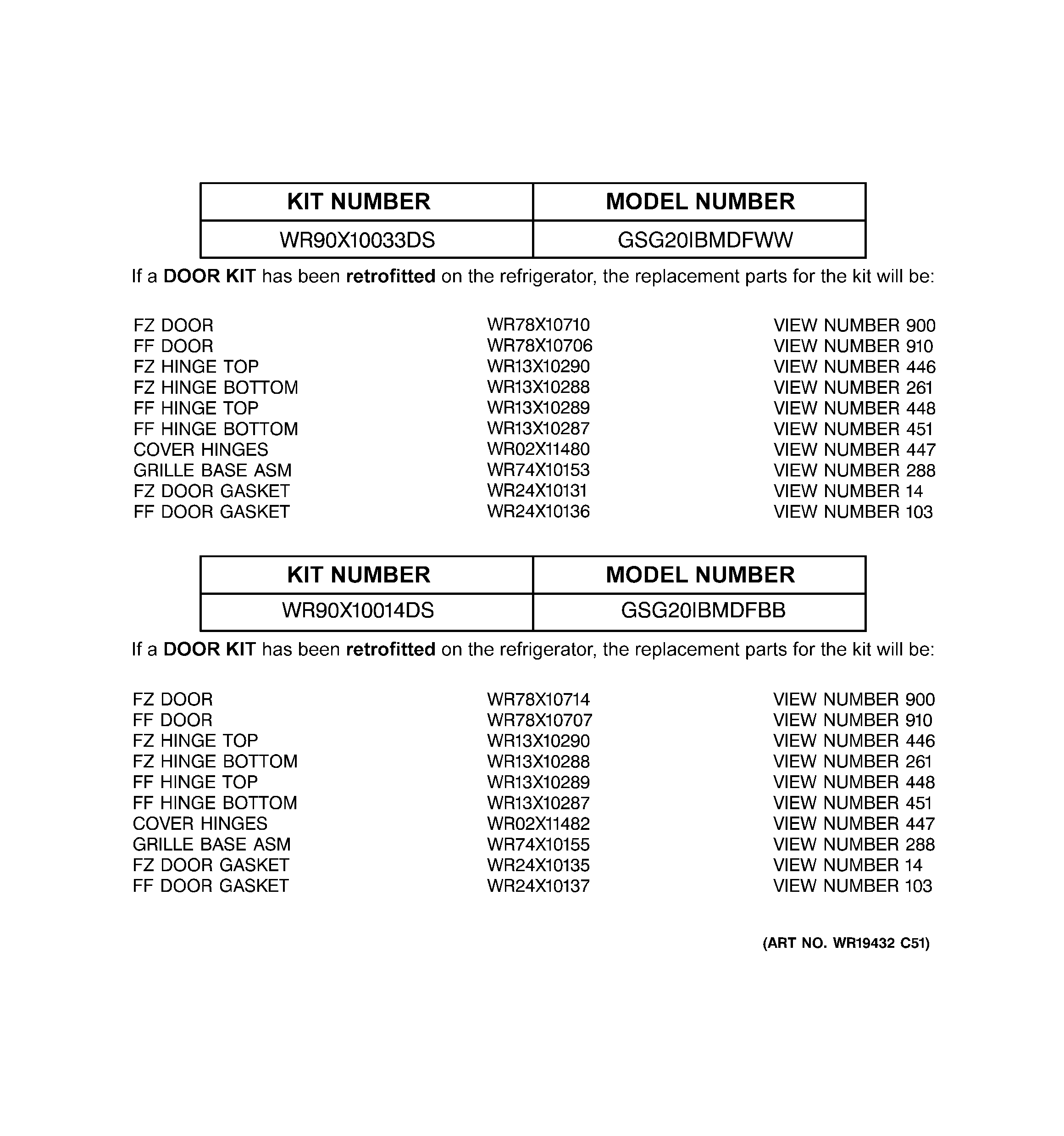 Replacement parts list
